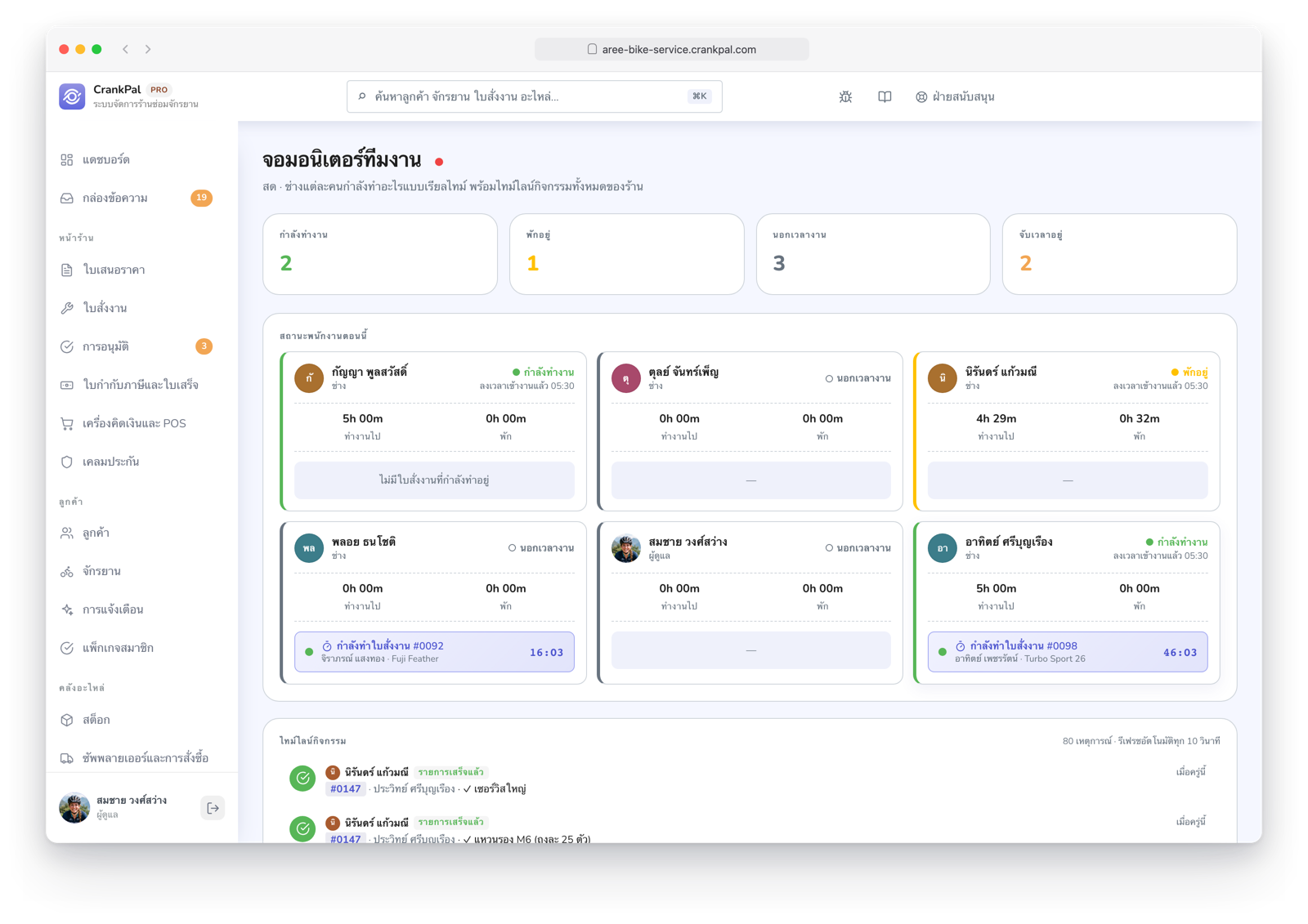 Monitor team di CrankPal in tempo reale: collaboratori al lavoro, in pausa o fuori turno, timer attivi sugli ordini e timeline live dell'attività dell'officina.