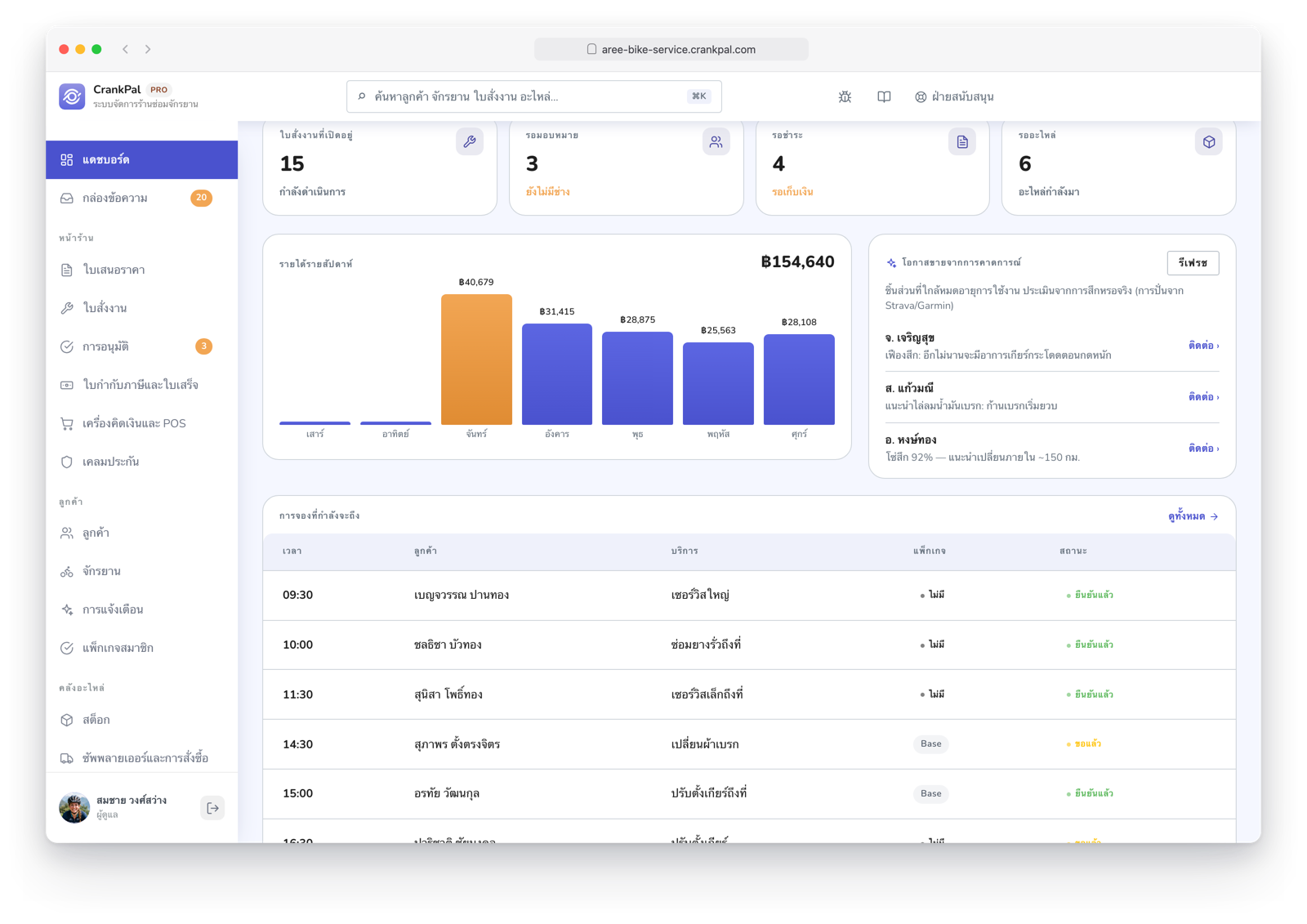 Gestionale CrankPal con i lead predittivi dell'AI sui componenti da controllare e i clienti pronti a un nuovo intervento.