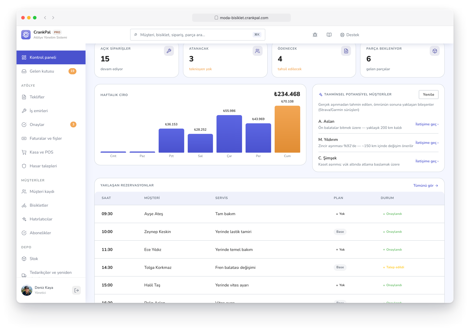 Gestionale CrankPal con i lead predittivi dell'app e le prossime prenotazioni in arrivo dai ciclisti della community.